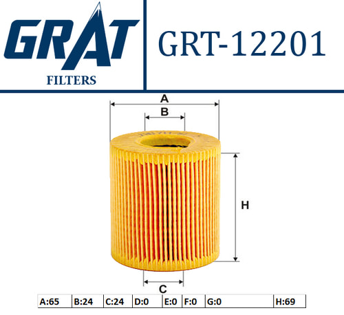 GRAT 12201 Yag filtresi Yedek Parça